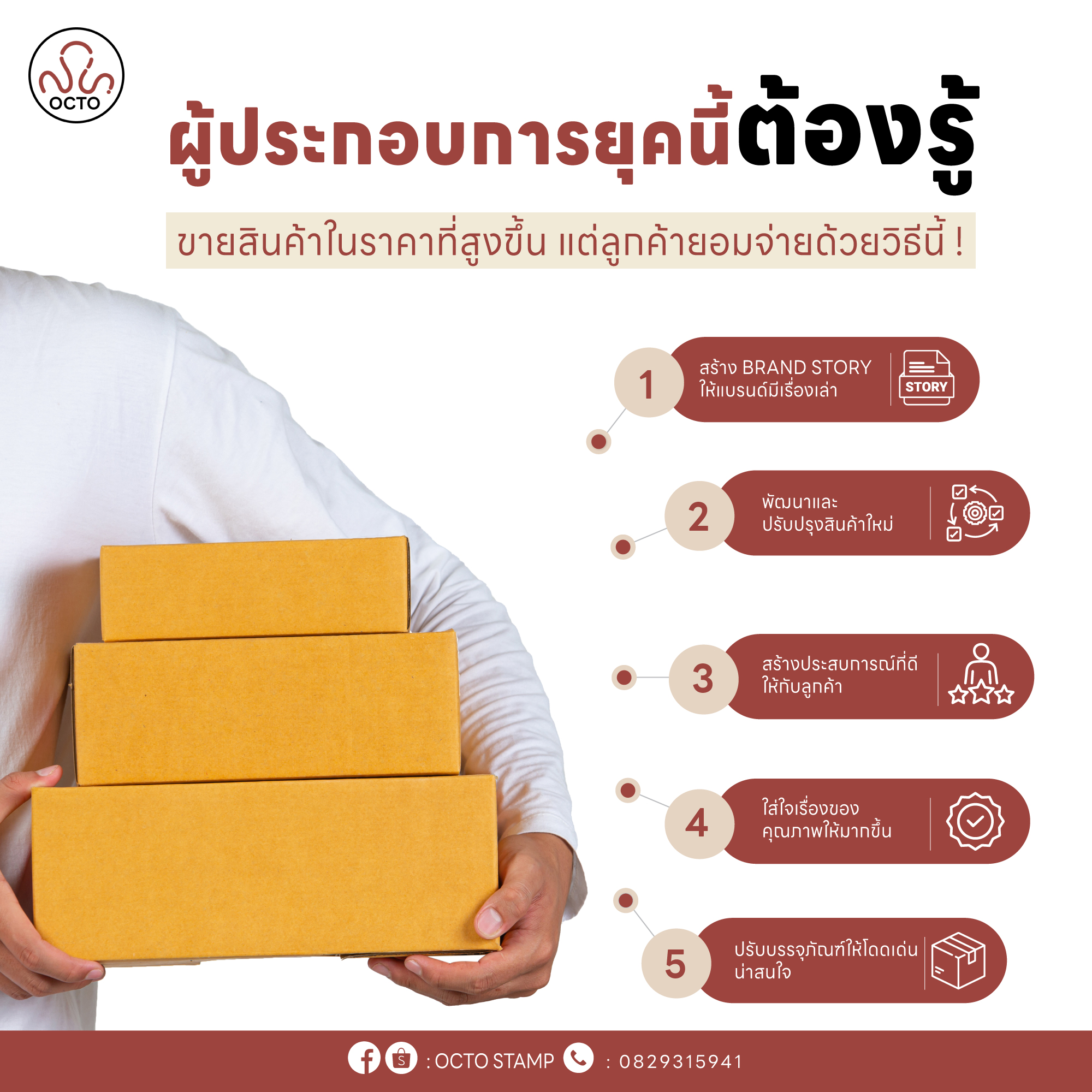 ขายสินค้าแพงขึ้น แต่ลูกค้ายอมจ่ายได้ด้วย 5 เทคนิคนี้